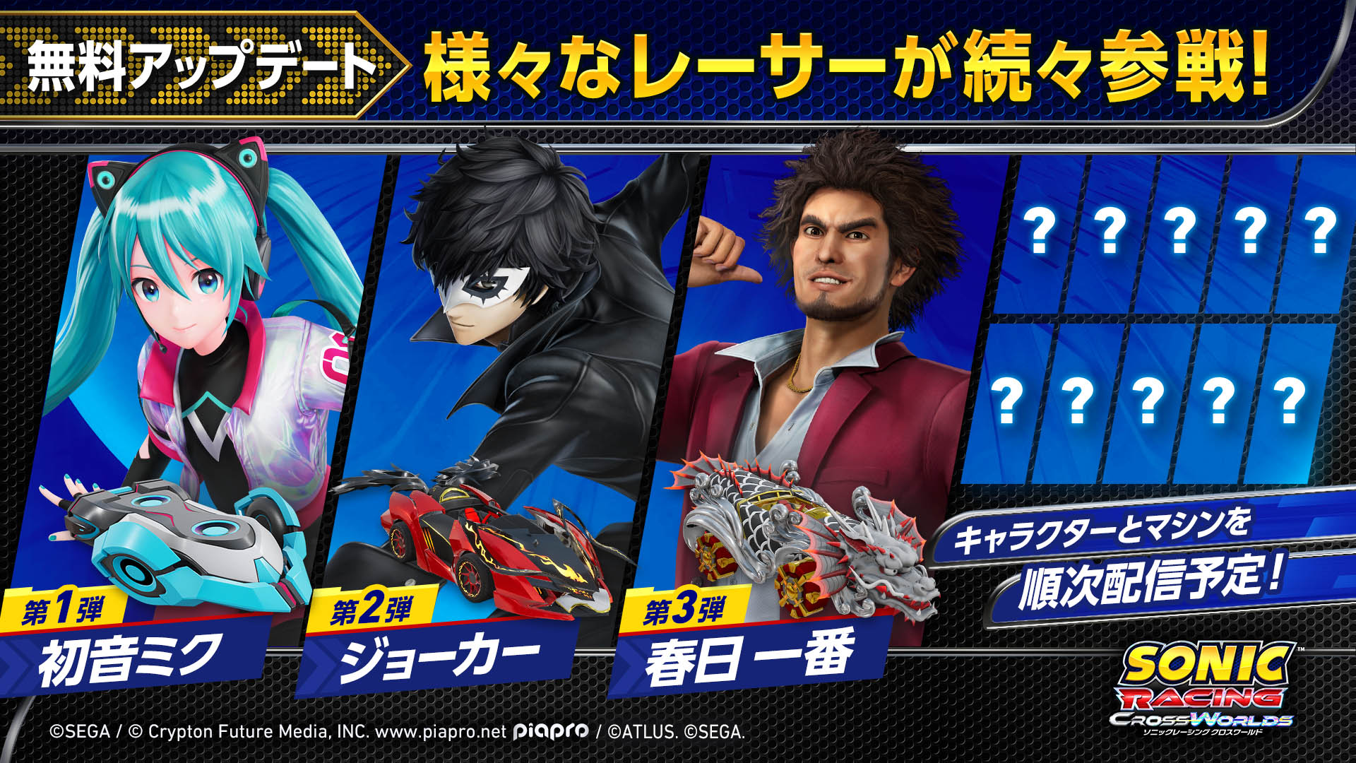 新規参戦キャラクタ
